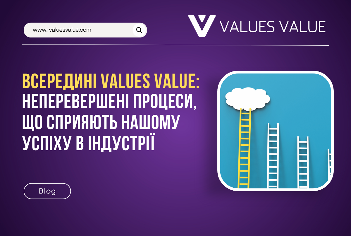 Неперевершені процеси Values Value