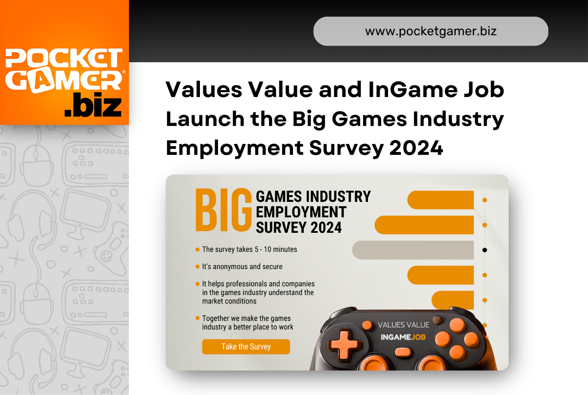 PocketGamer.biz: Values Value та InGame Job Запускають Big Games Industry Employment Survey 2024