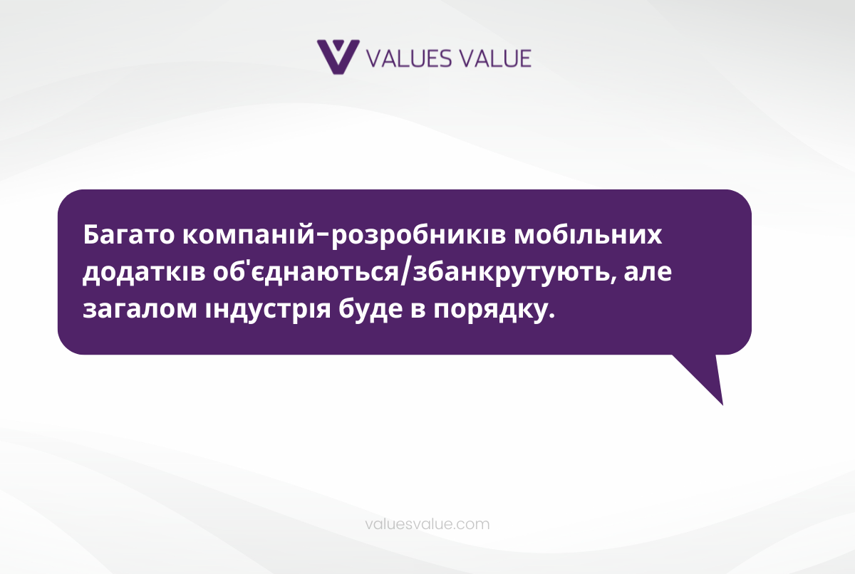 Коли Закінчиться Криза в Ігровій Індустрії? Відповідаєте Ви!