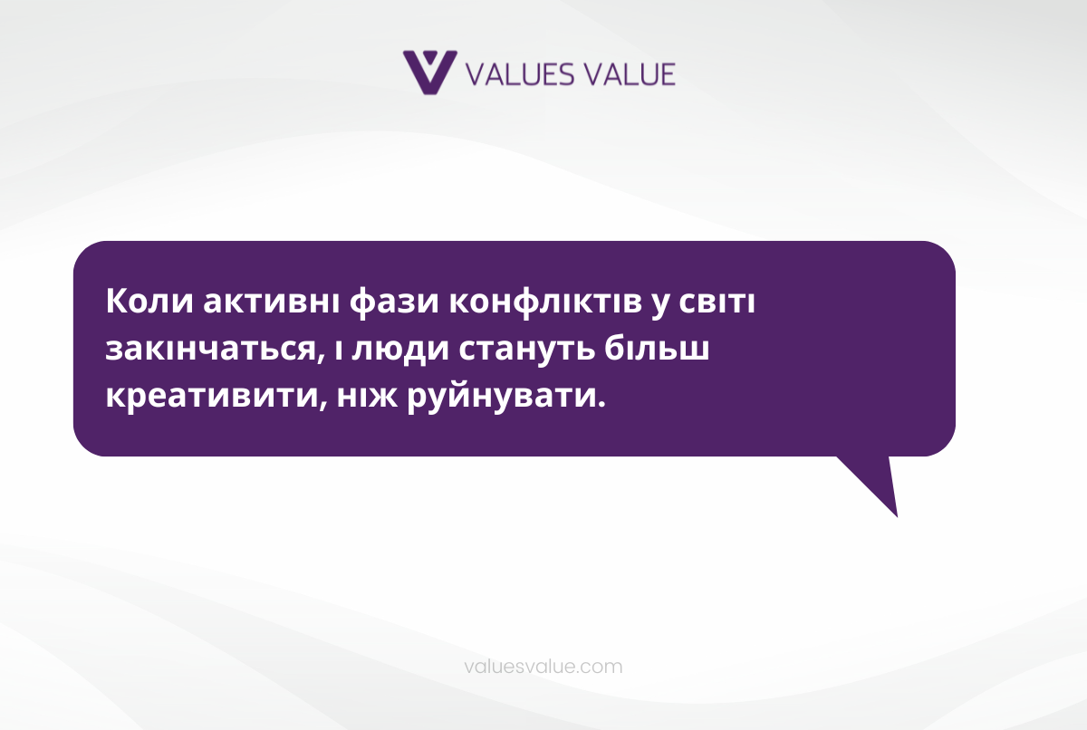 Коли Закінчиться Криза в Ігровій Індустрії? Відповідаєте Ви!