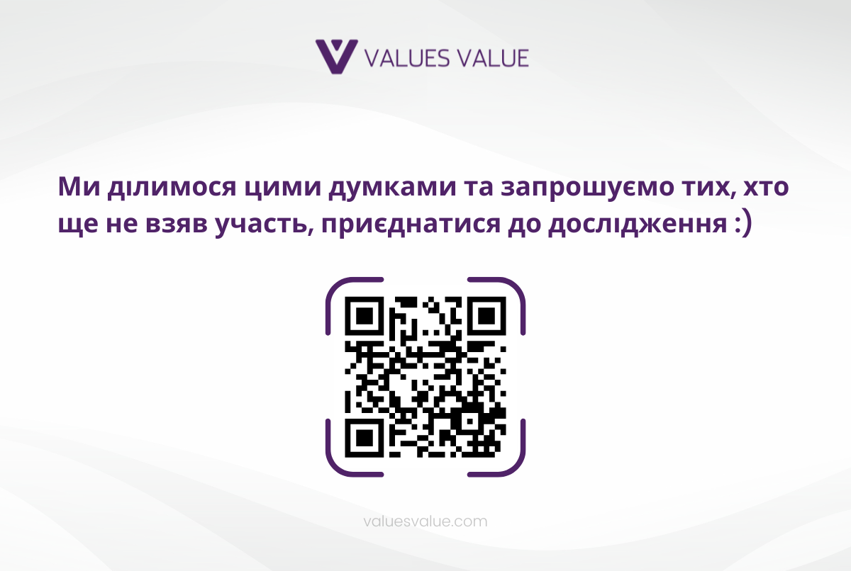 Коли Закінчиться Криза в Ігровій Індустрії? Відповідаєте Ви!