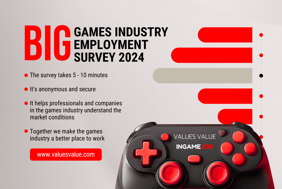 Games Industry Survey Gains Momentum: Over 1600 Responses Received and Counting!