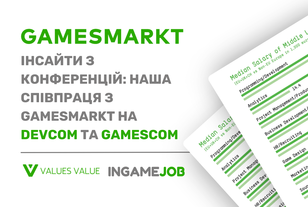 Інсайти з Конференцій: Наша Співпраця з GamesMarkt на devcom та gamescom